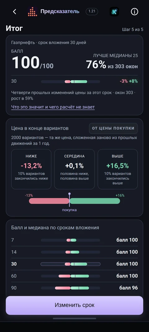 Итог и дневник расчётов